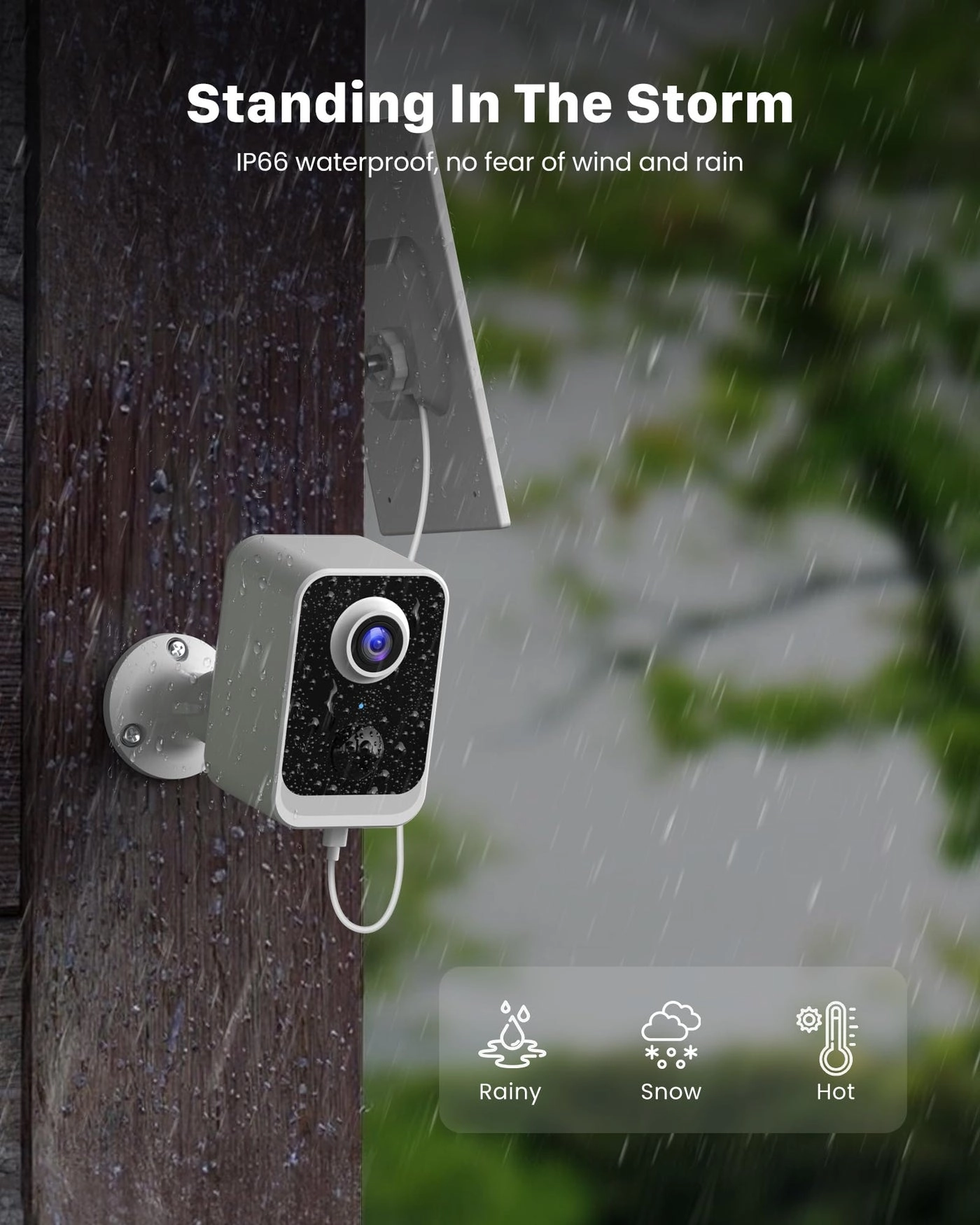 Security Camera 1080p