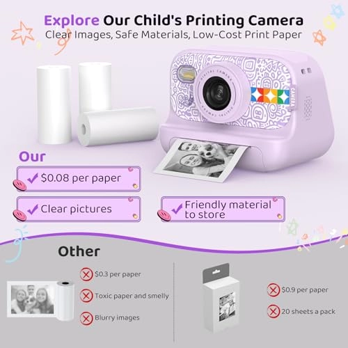 Instant Print Camera