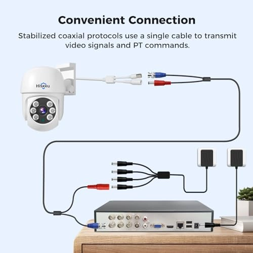 3K Outdoor Wired Security Camera System - 8CH 5MP
