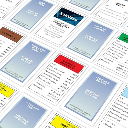 Monopoly: Cleveland Edition