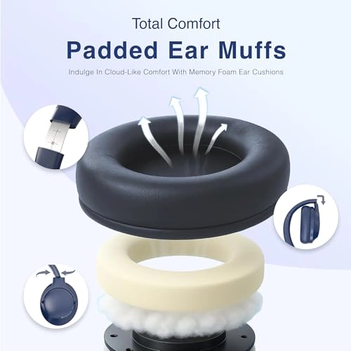 MID-H15 - Wired Headphone