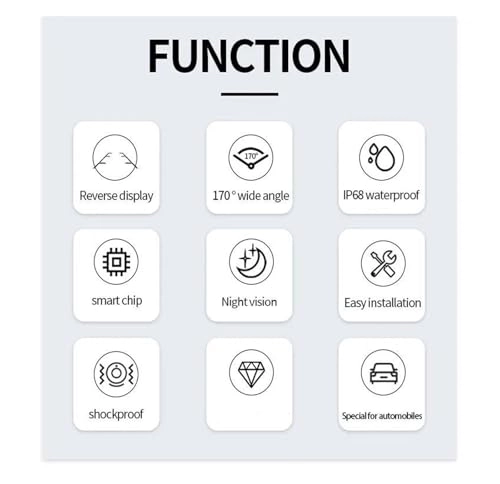 HD Car Rear View Camera - Wire AHD1080P