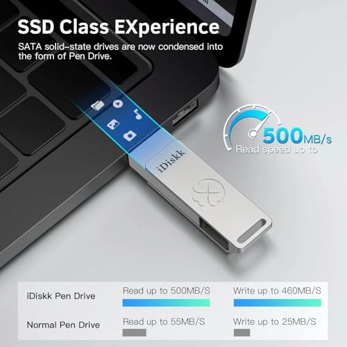Flash Drive - USB 3.2 USB-C for iPhone 256GB