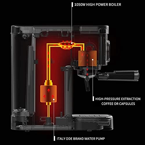 Capsule - Compact High-pressure JAHLGT