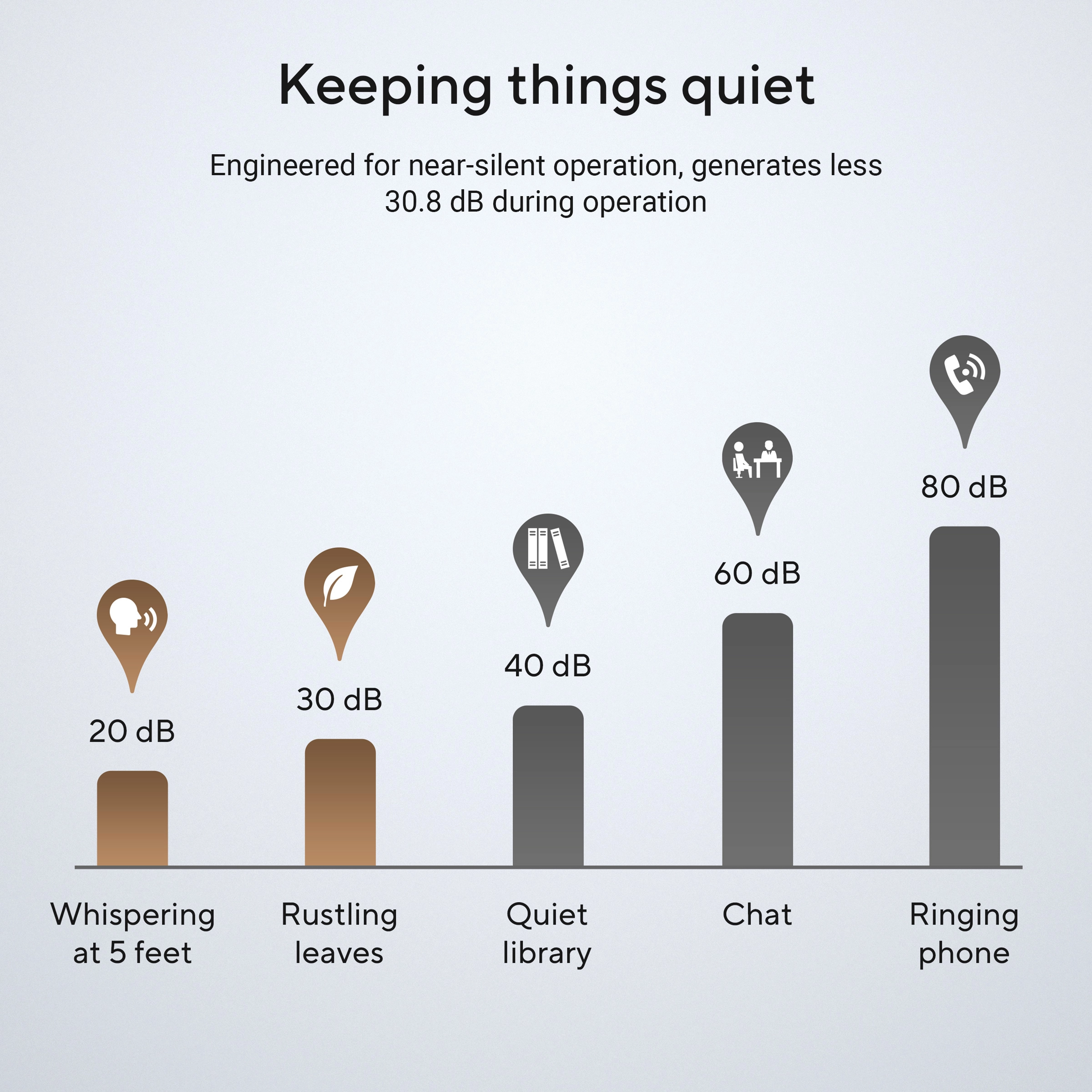 V500 Mini V500MV-13620H105W Intel i7-13620H 16GB 512GB