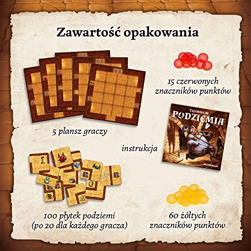 Mysterious Clothing - Family Strategy Fantasy (Polish)