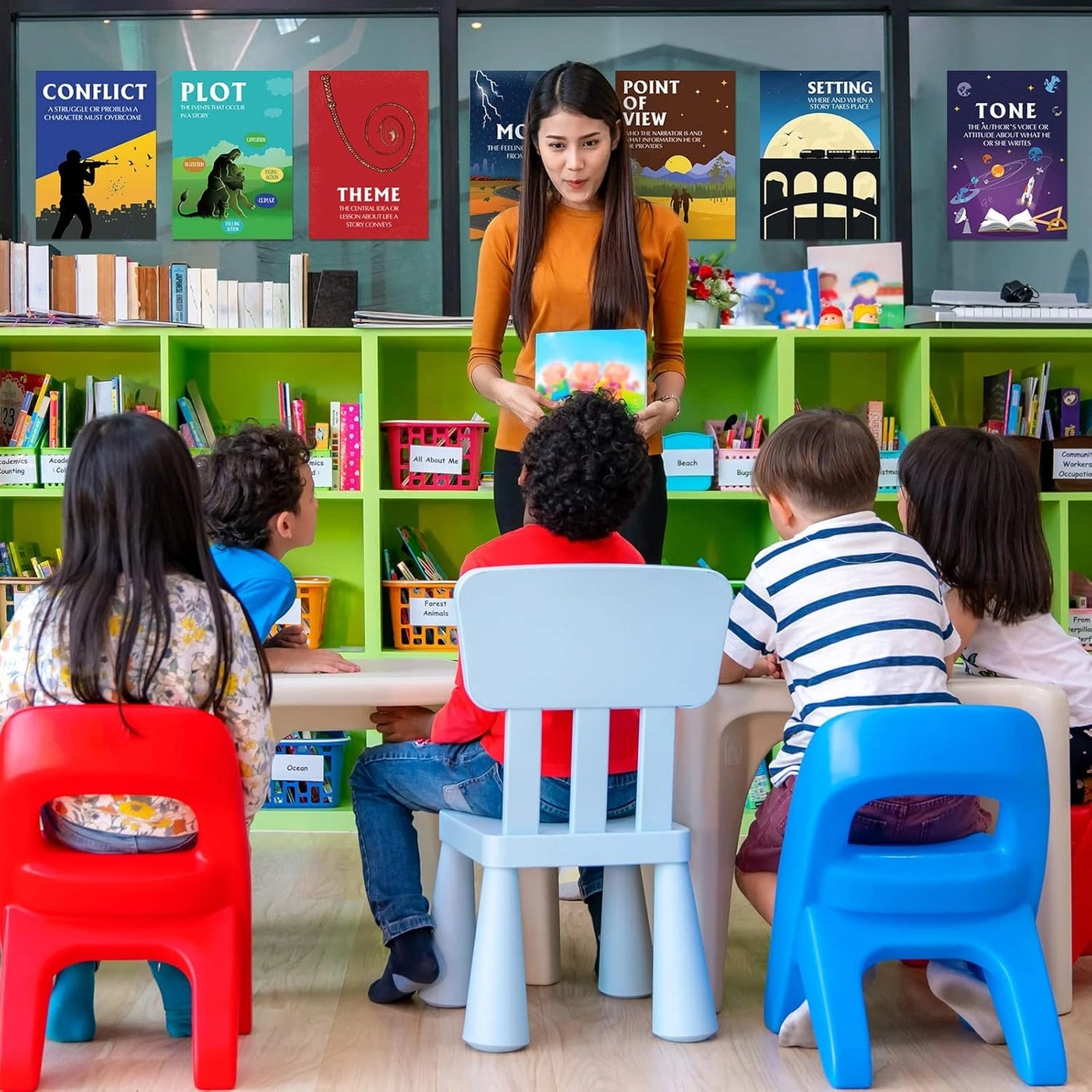 Elements of English Language and Literature Posters - card stock 13 x 10 Inch Set