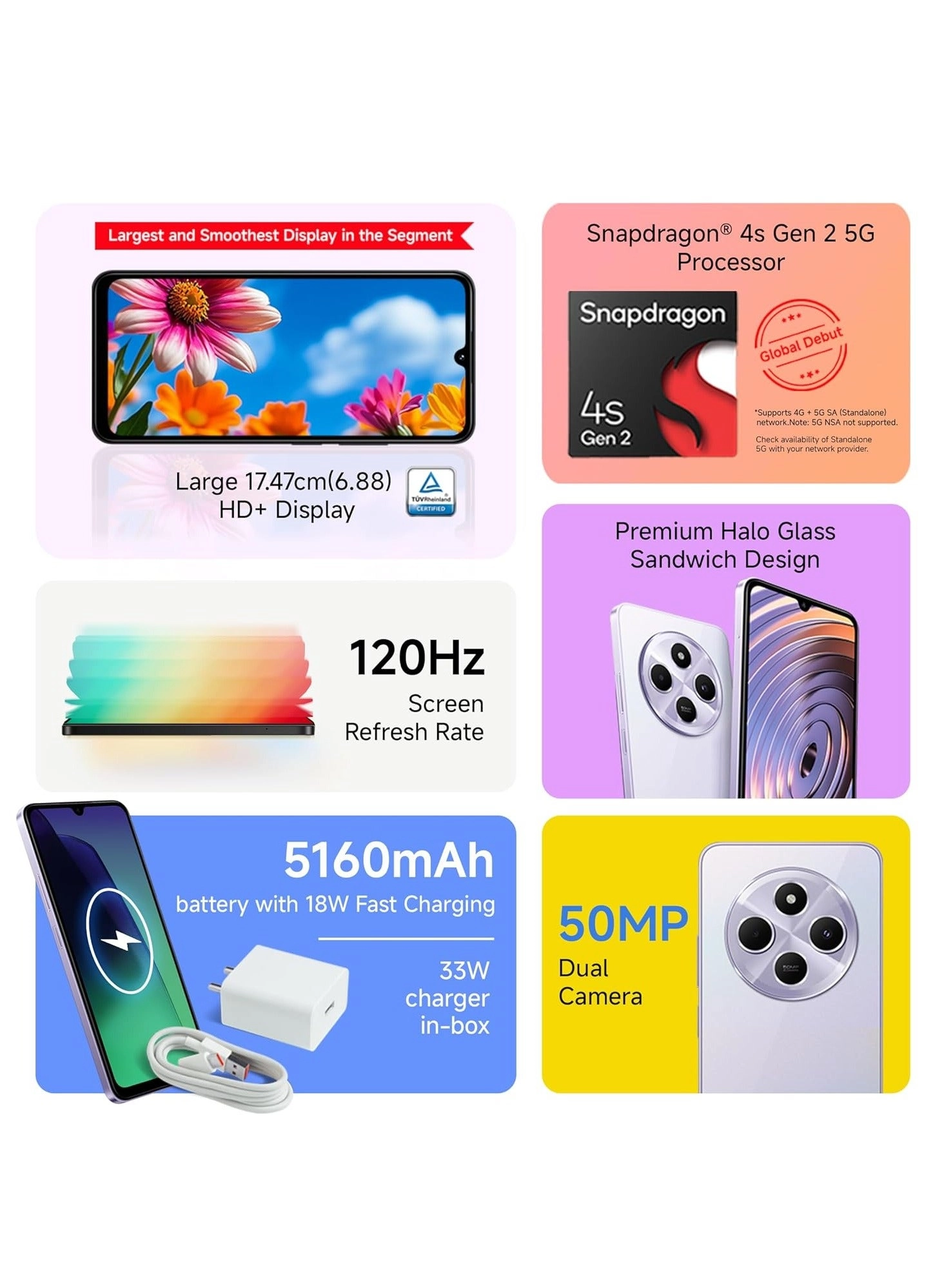 Redmi A4 - 4GB 128GB