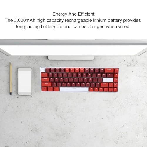 Yanmiso9mqlujisf - Wired/Wireless