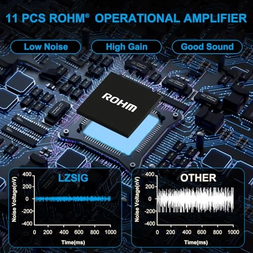 LHA3 - 4-channel Stereo/Mono switchable
