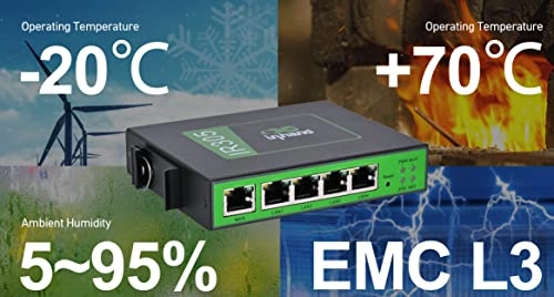 IR305 - LTE 4G 802.11b, 802.11g, 802.11n