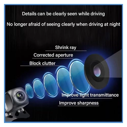 Reverse Camera - Wireless 512(H)X582(V)