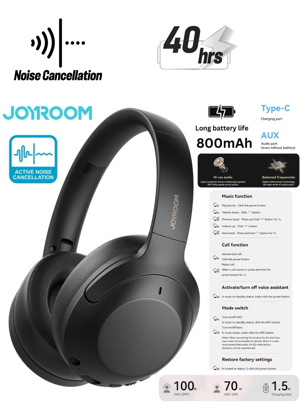 JOYROOM JR-JH2 Wireless Headphone