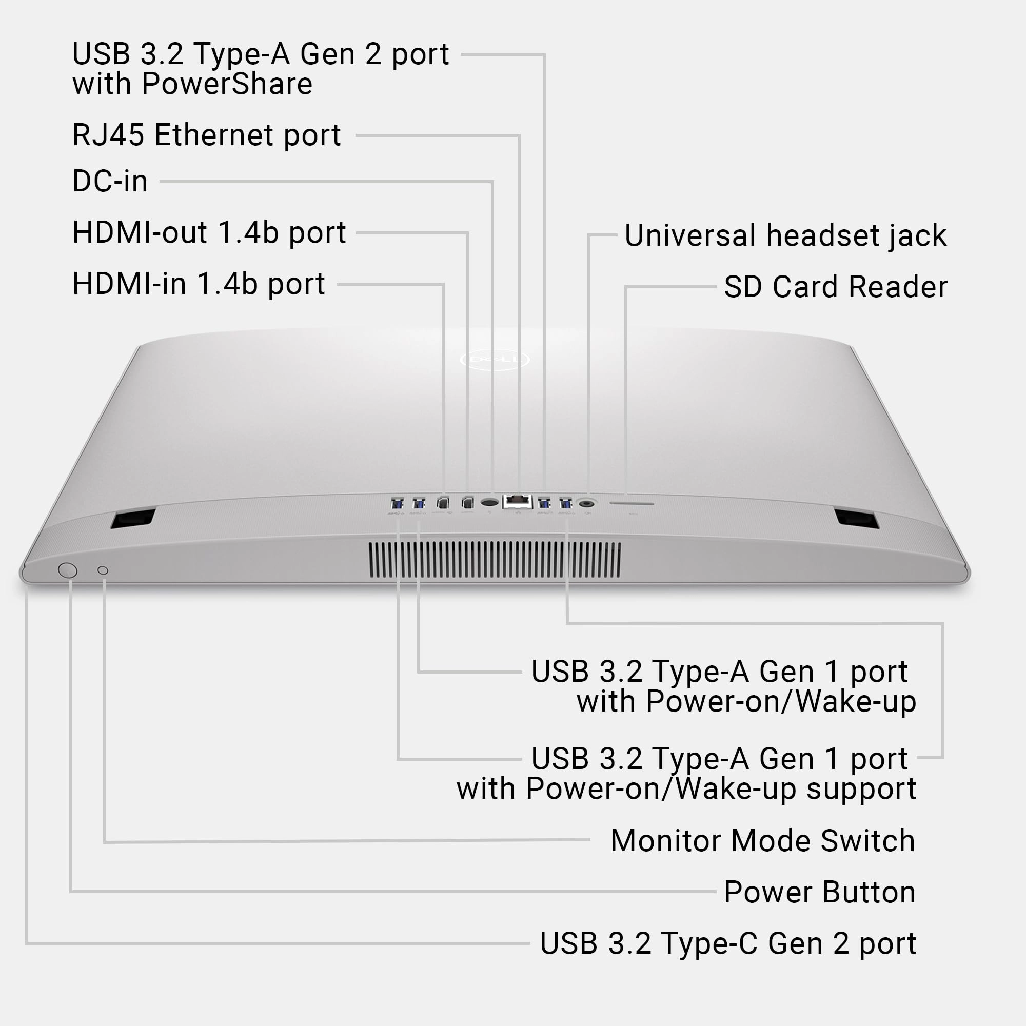 EC24250 - 8 GB 23.8 inch 100U