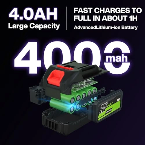 Rotary Hammer Drill - 2Pcs 4.0Ah