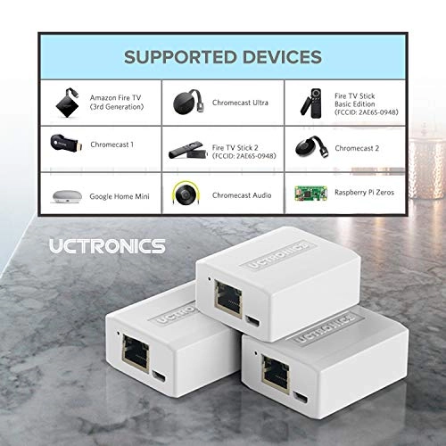 Micro USB Ethernet/PoE Adapter