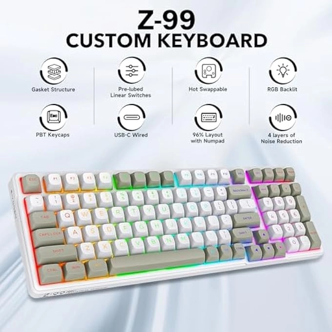 Z-99 - Full Layout Wired