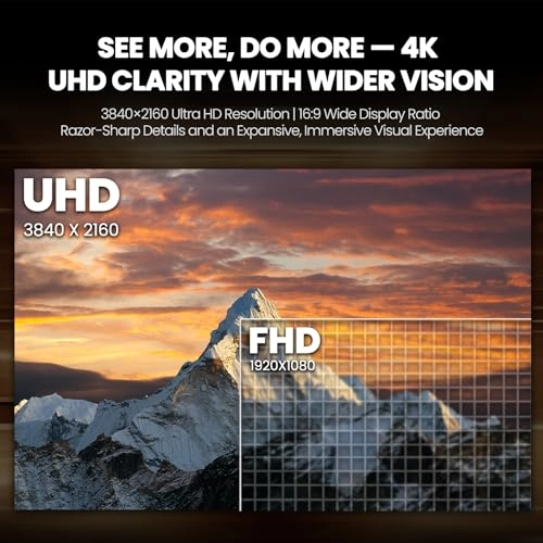CR320C - 32 Inches 3840x2160