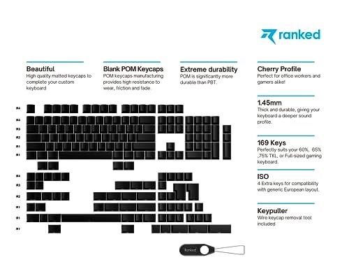 POM Jelly Premium Translucent Keycap Set