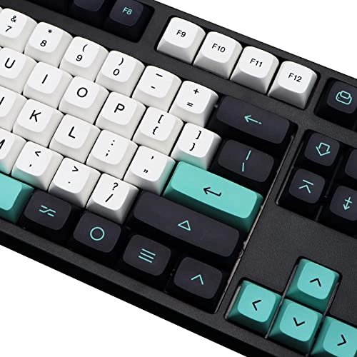 Keyboard Keycaps - ANSI/ISO 2, Auxiliary, ps