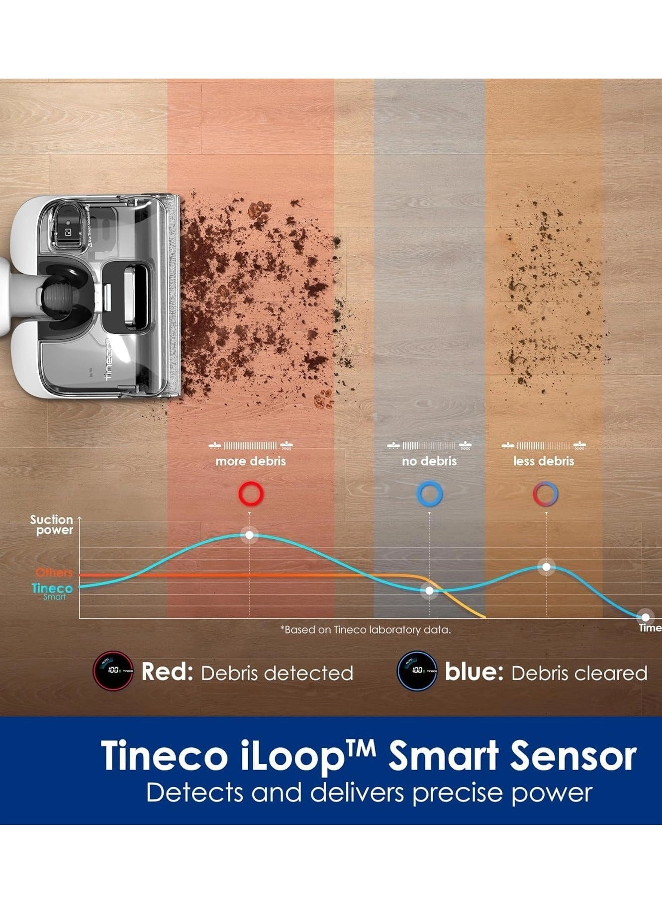 Stretch S6 Pro (FW421300UK)