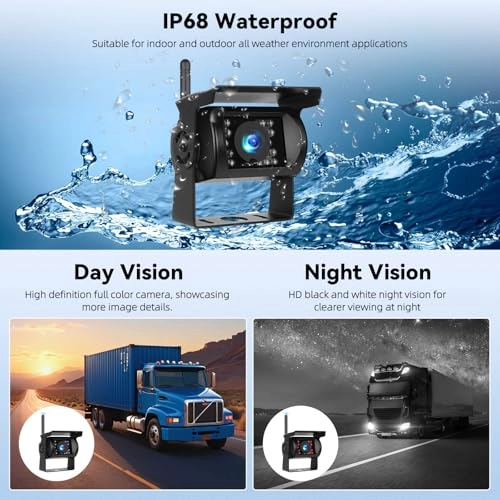 Backup Camera - Night vision Wireless 1080P