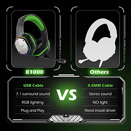 E1000 Wired Headset