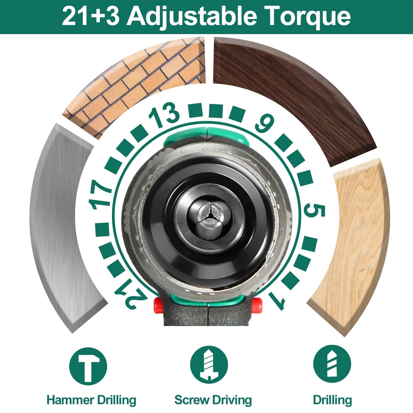 Cordless Drill - 2.0 AH 20V Max