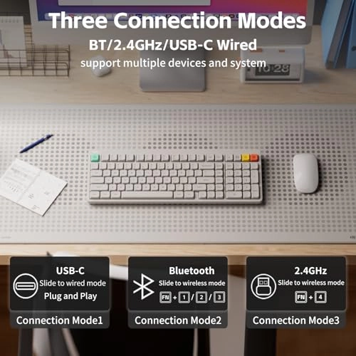 Node100 - Wired/Wireless