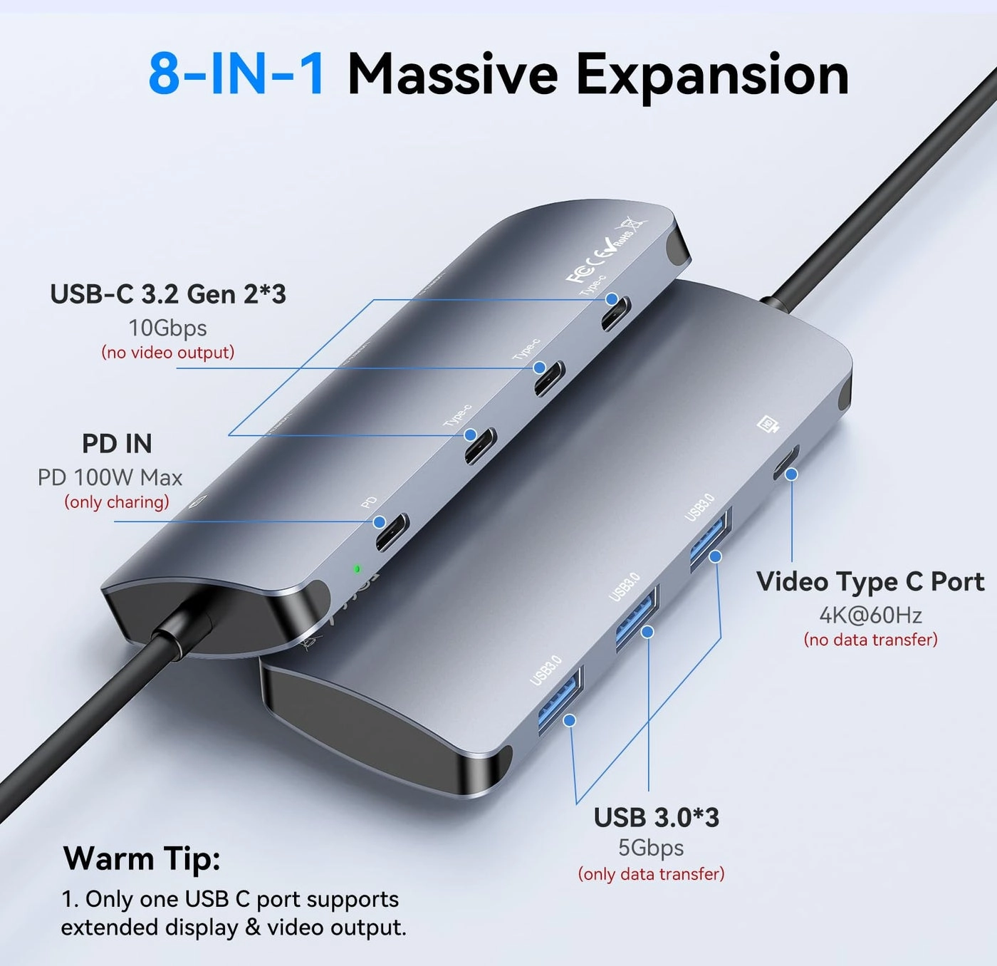 USB C Hub - 10Gbps 4K@60Hz 100W PD