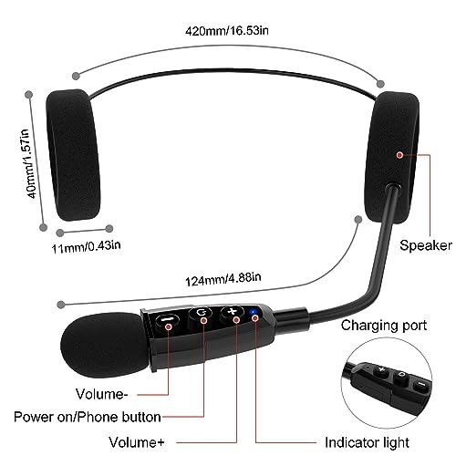 E1+ Wireless Headset