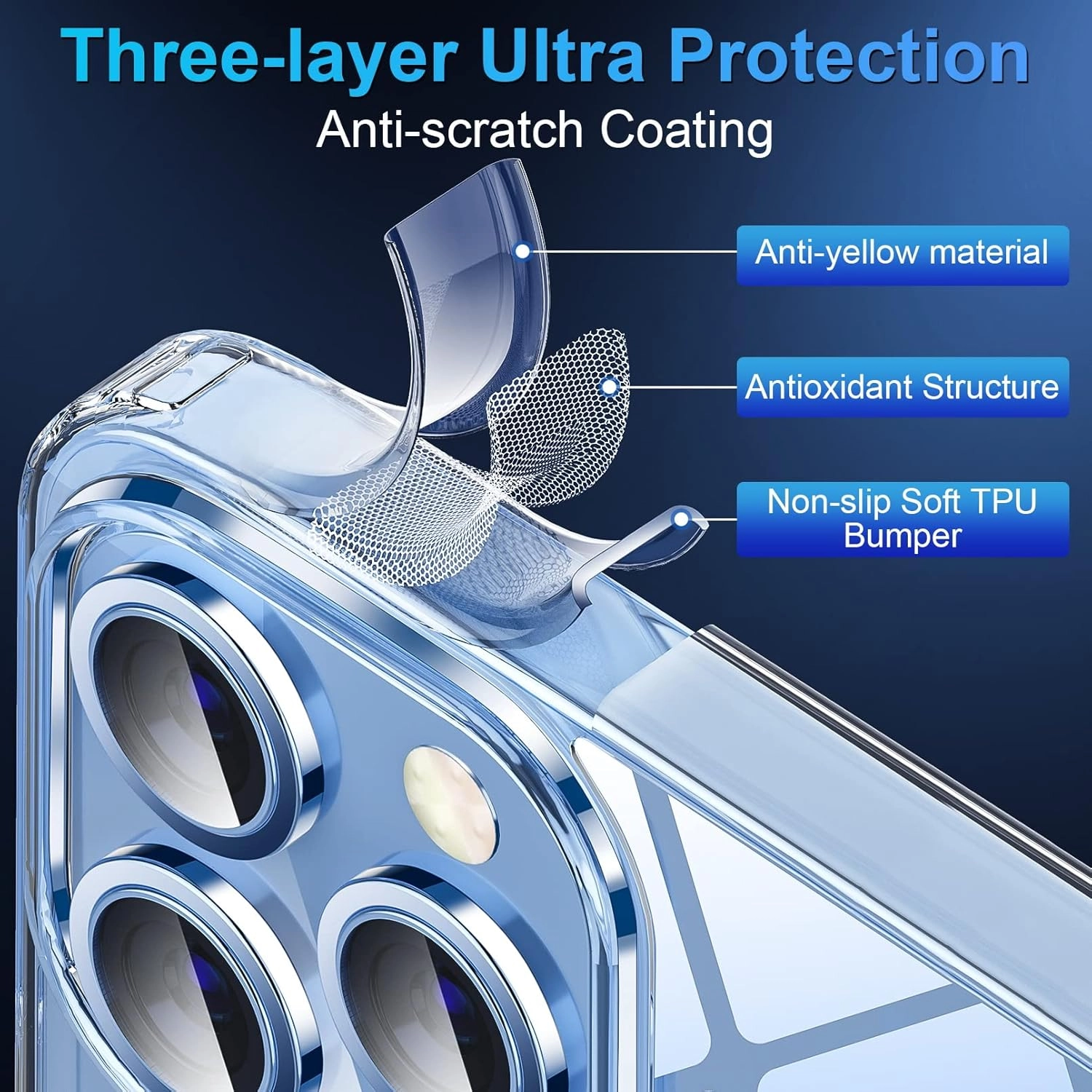 Lucid Case - Clear Case for iPhone 13 Pro