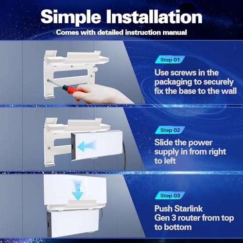 2 in 1 Router Mount - 1 piece(s) Starlink Gen 3 and Starlink V3
