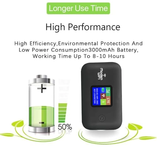 qxp0s1mw3r - 300Mbps