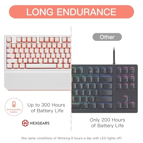 PowerBlade X5 - US USB-C