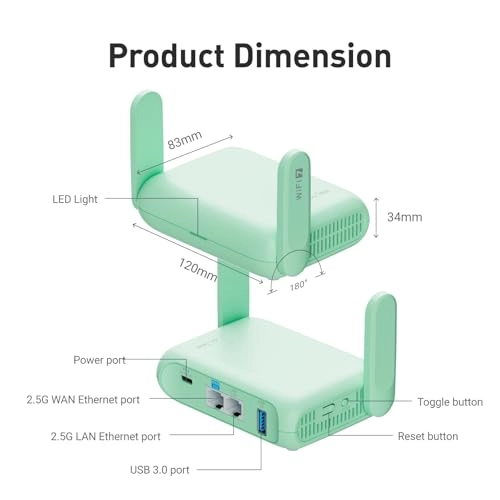 GL-BE3600 - 688Mbps 2882Mbps Wi-Fi 7
