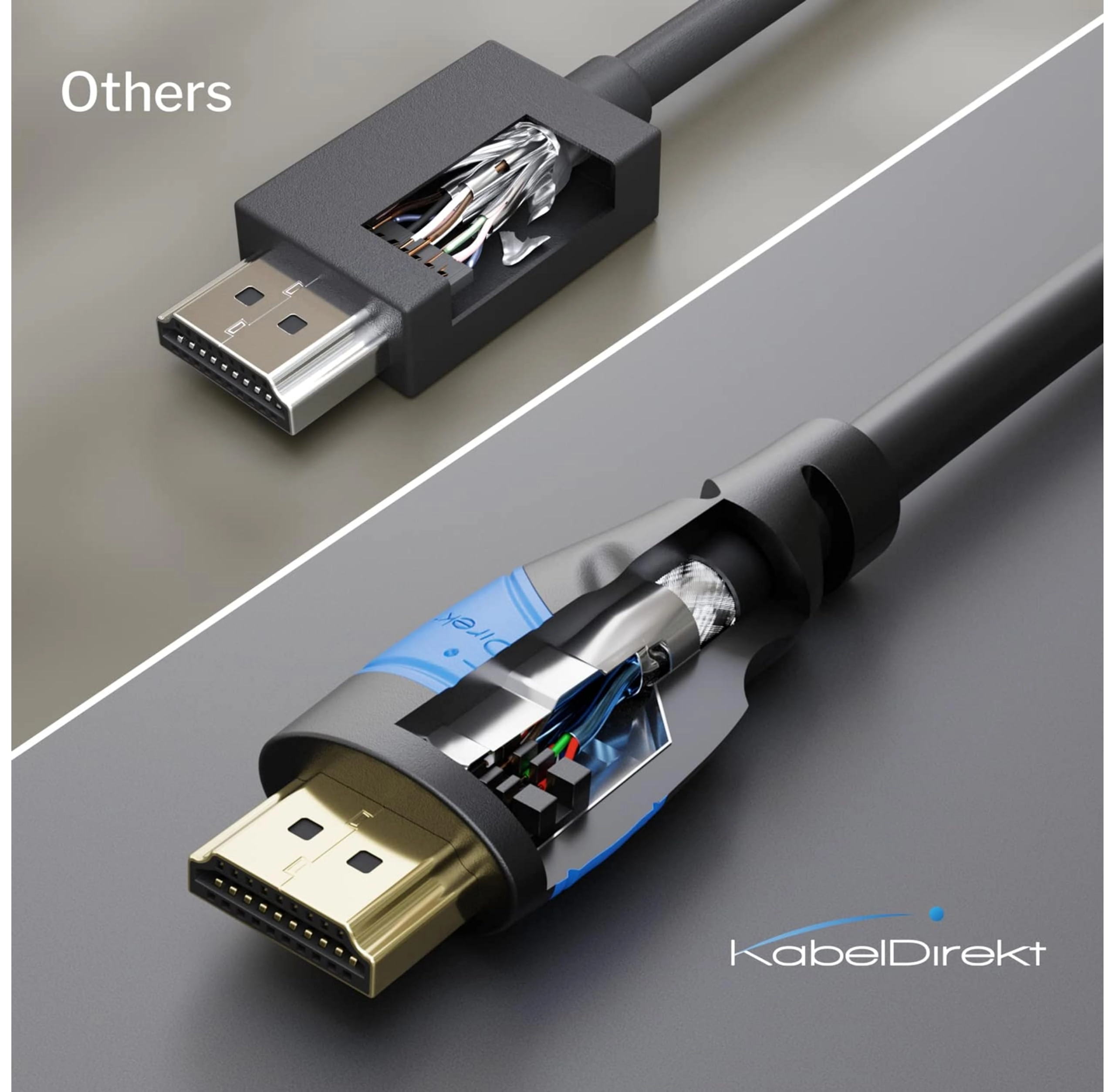 8K HDMI Cable 2m with Ethernet Bundle