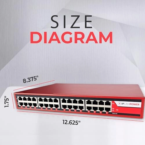 POE Injector Hub - 90 Watts 16 802.3bt 10G 450 watts