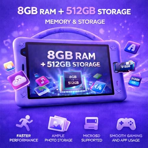 P801 - 8GB 8-Inch 512GB