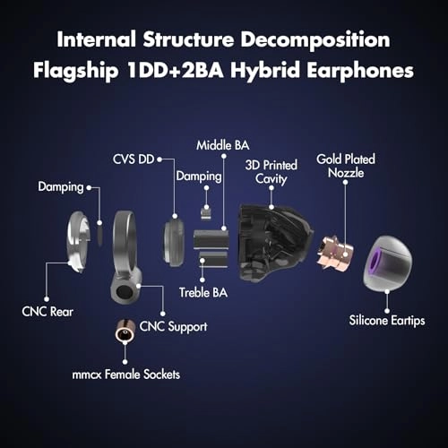 Star City 5 Pro Wired Earbud