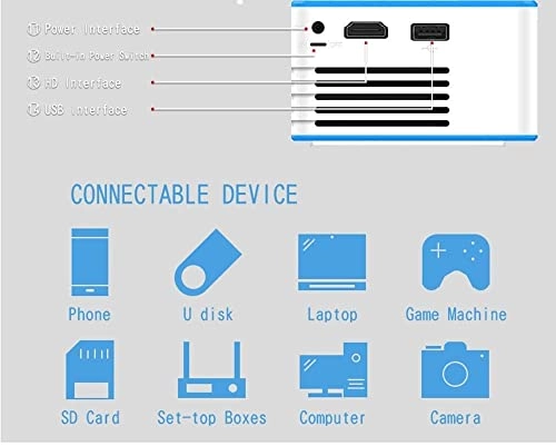 Portable Small Projector
