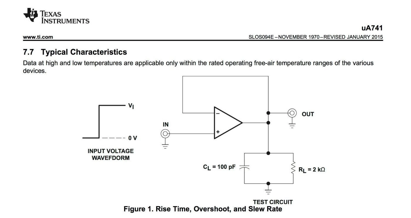 UA741CP - 1MHZ 8DIP 1 Channel