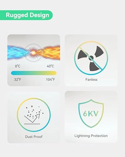 POE-IN9001-10G - 48V 95W 2 ports IEEE 802.3af/at/bt 10Gbps