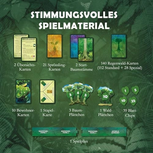 Baumkronen - Card Game (German)