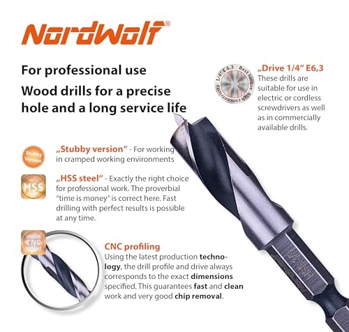 HSS Brad Point Stubby Wood Drill Bit Set - 7-Piece 1/16"-3/32"-1/8"-3/16"-1/4"-5/16"-3/8"