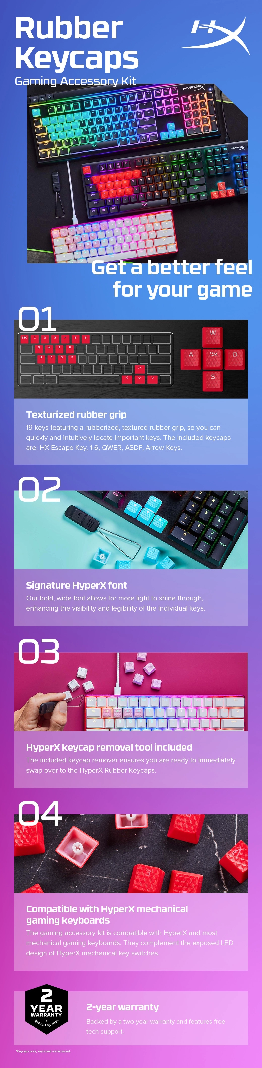 Rubber Keycaps - US Layout