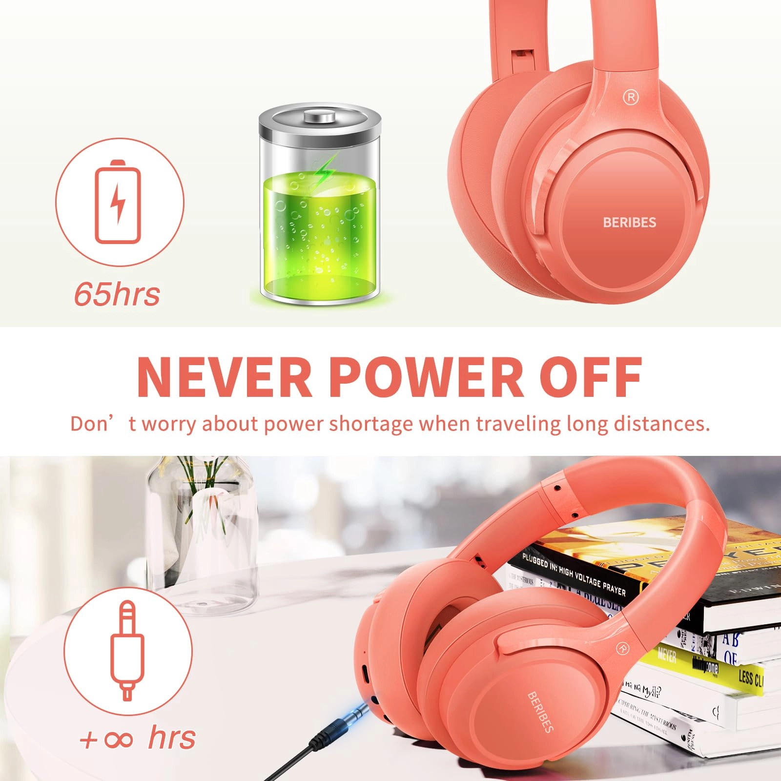 WH202A Wireless Headphone