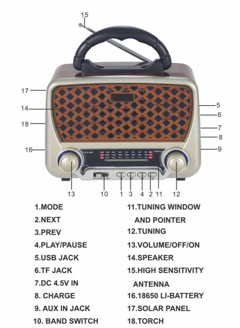 Bluetooth Radio Speaker - FM