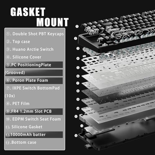 X87 - Wired/Wireless