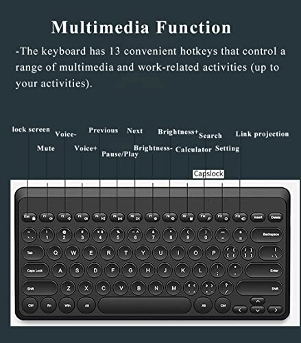 Compact Keyboard MouseCombo - Usb Radio Frequency